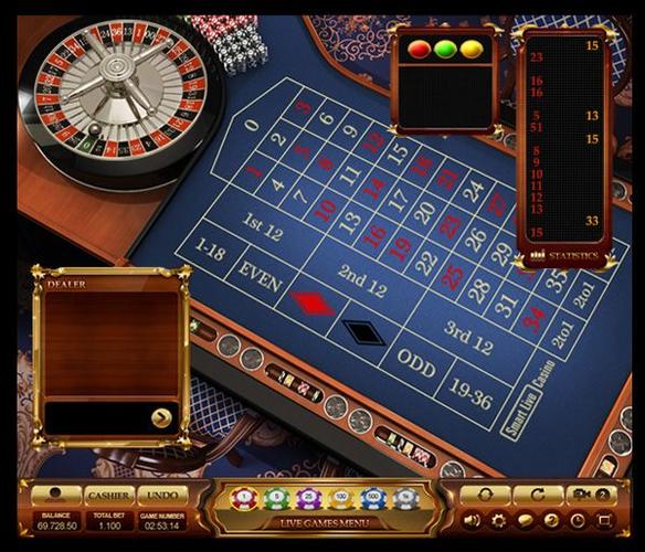 casinyeam login